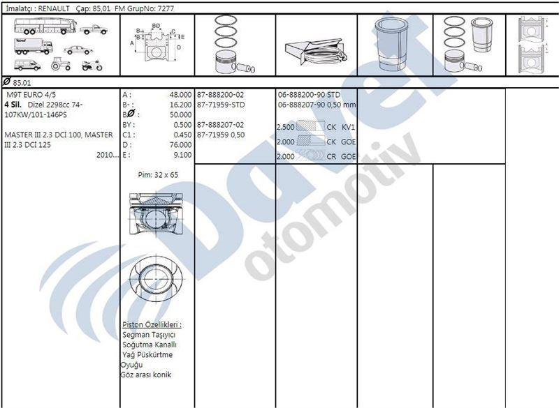 PSA-93168024 Piston Grubu